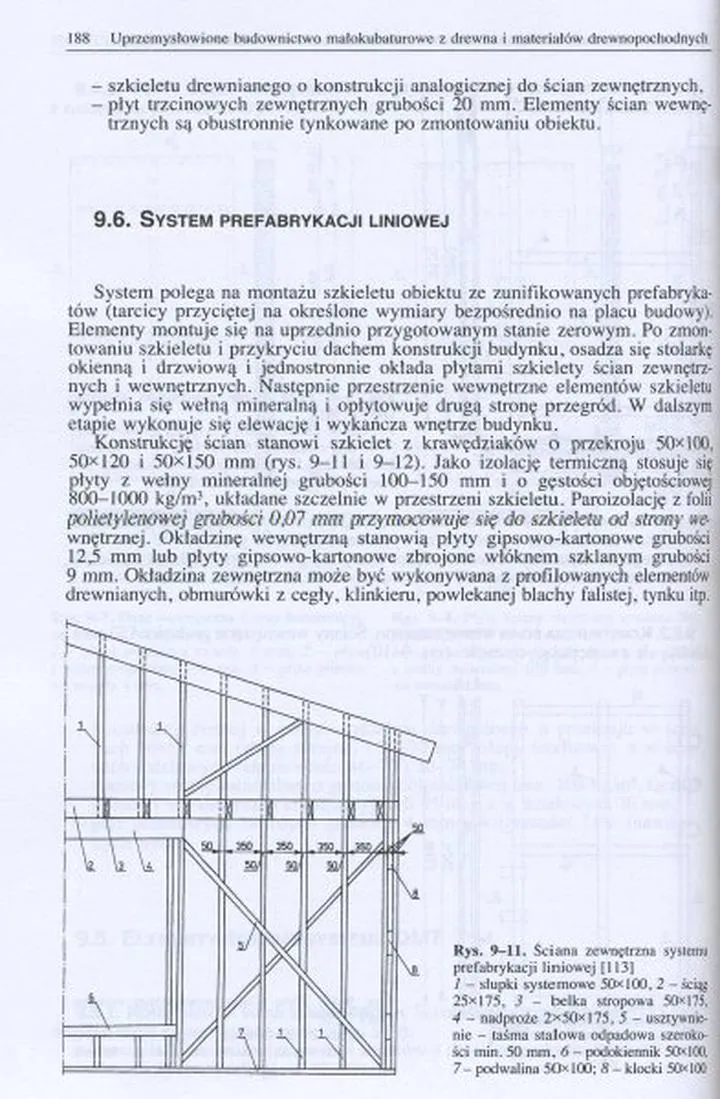 Innowacyjne technologie w budownictwie drewnianym