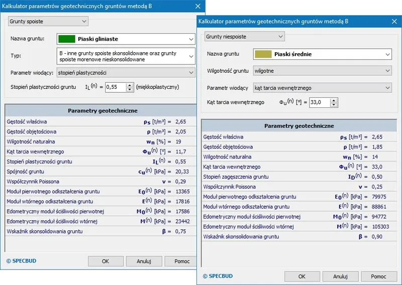 Kalkulator fundamentów