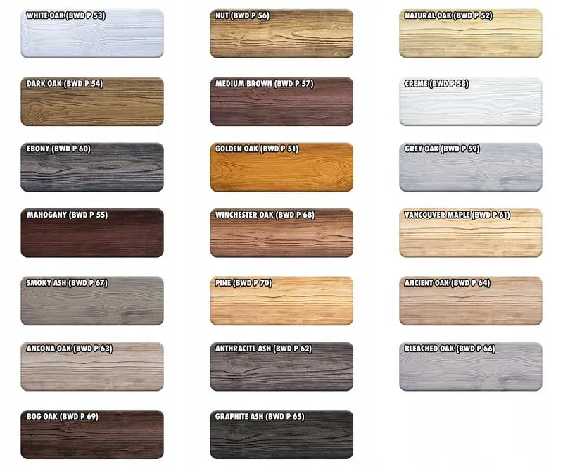 Lazur w aranżacji wnętrz