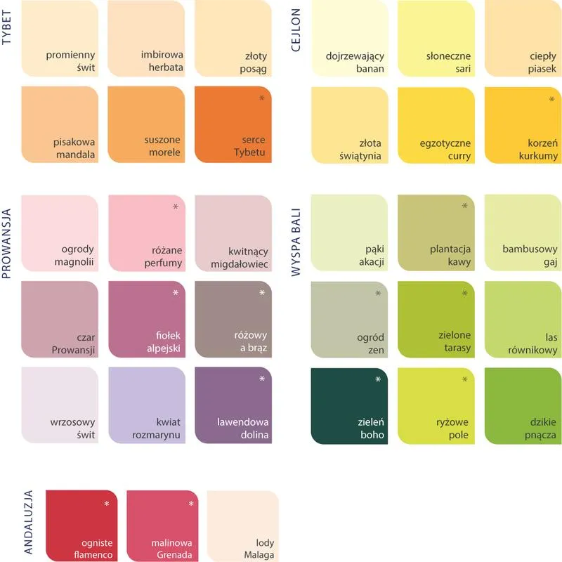 Psychologia kolorów we wnętrzach