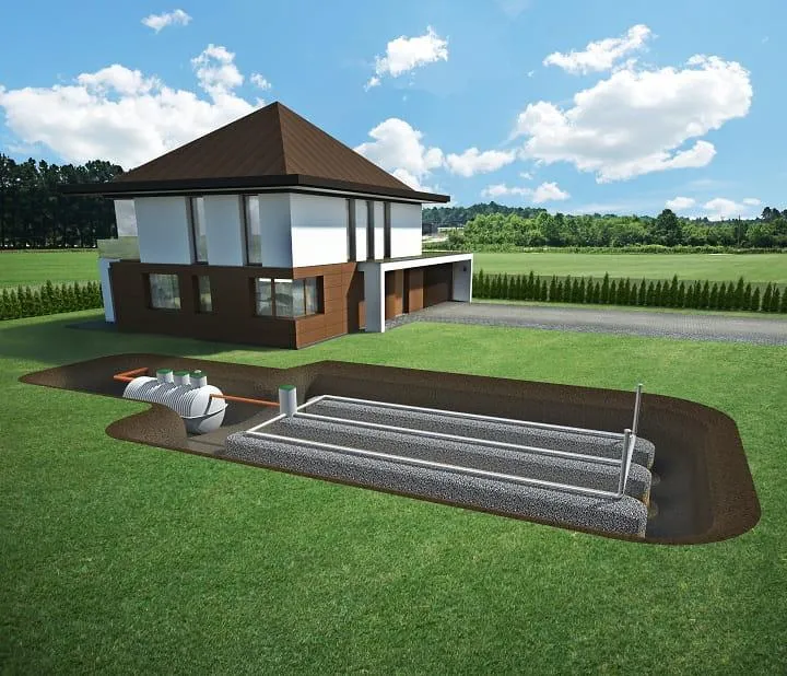 Zalety i wady szamba ekologicznego vs tradycyjne