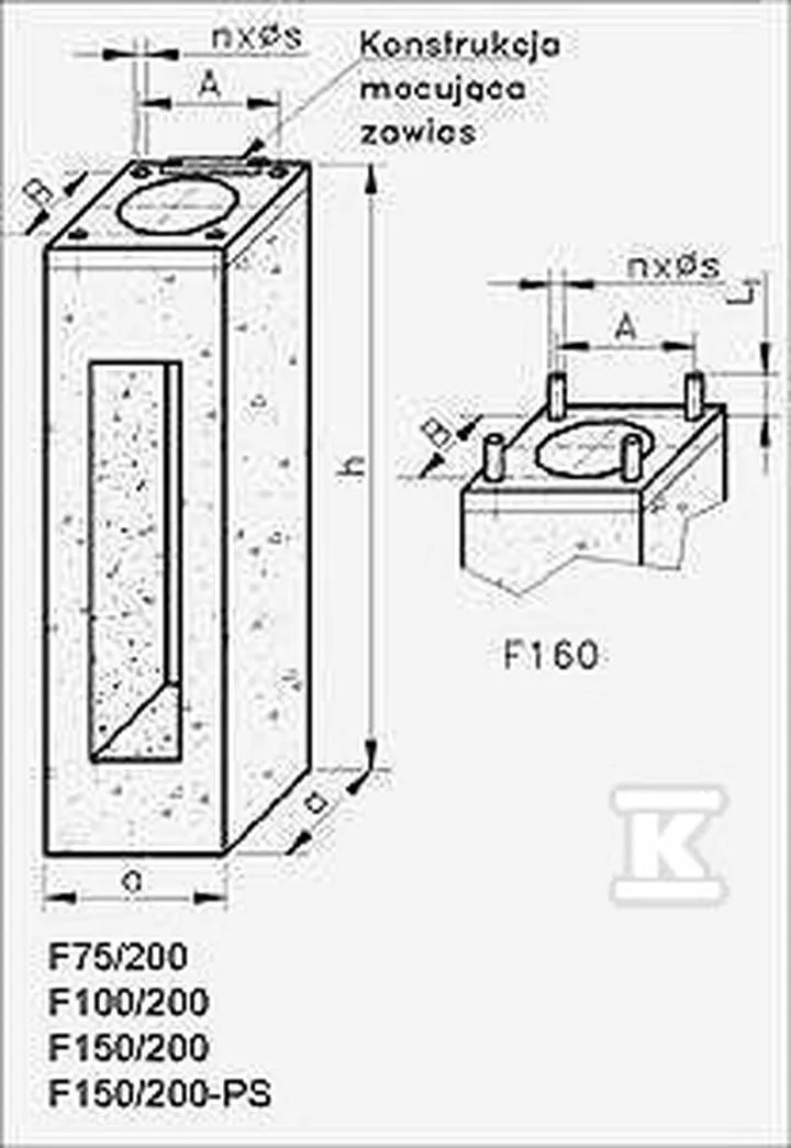 Zrównoważony rozwój a fundament F 100